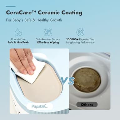 Papablic Bottle Sterilizer and Dryer Pro Max, 13 Bottles Extra-Large Capacity for Big Family, Electric Steam Bottle Sanitizer for Baby Bottles, Parts & Other Newborn Essentials - Image 4