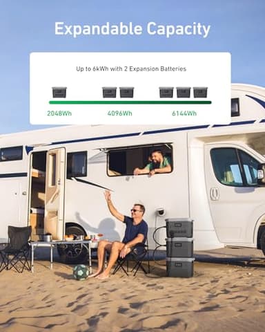 GROWATT Portable Power Station ，INFINITY 2000 Black Electric Solar Generator，2048Wh LifePO4 Battery,2400W AC Output for Home Use, Outdoor Camping, RVs and Emergency Backup(Solar Panel Optional) - Image 5