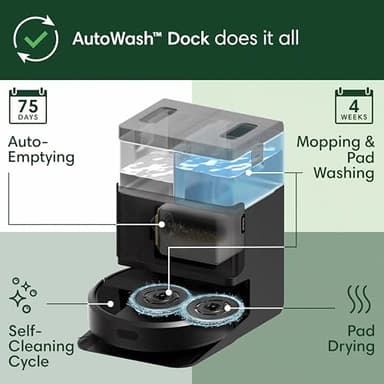 iRobot Roomba Plus 405 (G181) 2in1 Vacuum & Mop Robot with AutoWash Dock - Dual Spinning Mop Pads, Smart & Fast Mapping, Ideal for Pet Hair, Self-empties 75 days, Intense Suction, Pad Washing & Drying - Image 8