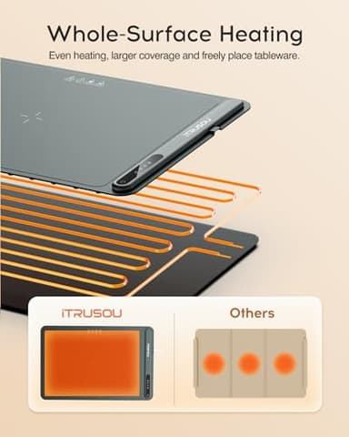 iTRUSOU Electric Warming Tray - Full Surface Heating,Rollable & Portable,Premium Silicone Nano-Material,3 Temperature Settings,Auto Shut-Off -Versatile Food Warmer for Gatherings,Parties,Everyday Use - Image 4