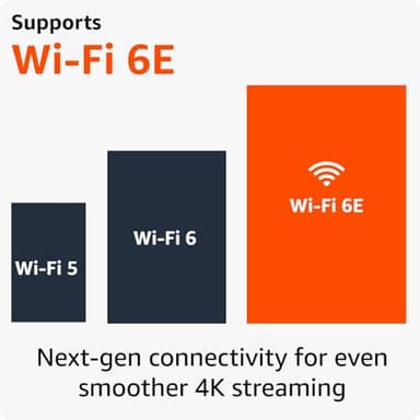 Like-New Amazon Fire TV Stick 4K Max streaming device (newest model) supports Wi-Fi 6E, free & live TV without cable or satellite - Image 3