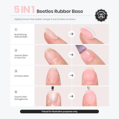 Beetles Rubber Base Gel Nail Polish, 6 Colors Nude Gel Polish Pink Peach Neutral Sheer French Tips Base Colors for Nails Base Flexible U V LED Soak Off Gel Kit for DIY Home Manicure Winter Nail Gifts - Image 3