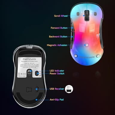 memzuoix 2.4G LED Wireless Mouse, Rechargeable Ergonomic Mouse with Detachable Cover, 1200 DPI Portable Optical Computer Mouse with USB Receiver for Laptop, PC, Desktop and MacBook, 5 Buttons - Image 9