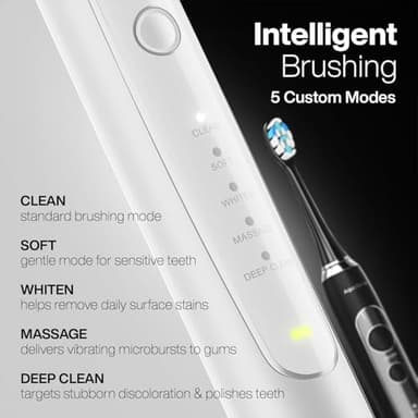 Aquasonic Duo Series PRO UV - ADA Accepted Electric Toothbrushes with UV Sanitizer - Inductive Charging Base - 5 Modes with Smart Timers - 10 Proflex Brush Heads & 2 Travel Cases - Image 5