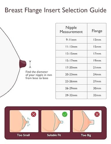 Momcozy Flange Insert 17mm Compatible with 24mm Flange/Shield of Most Pumps, Insert for Breast Pump Replacement Accessories, 4PCS 17mm - Image 6