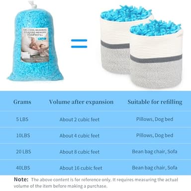 Bean Bag Filler, 40 lbs Shredded Memory Foam Filling, Soft Pillow Stuffing Bean Bag Refill Foam for Couch, Cushion, Stuffed Animals, Dog Bed, Arts Crafts - Image 5