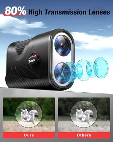 Range Finder Golf Rangefinder with Slope - 1200 Yards Laser Range Finder with Flag Lock, Vibration, 7X Magnification, Rechargeable with Magnetic Mount – Ideal Golf Accessories for Golfers & Hunting - Image 3