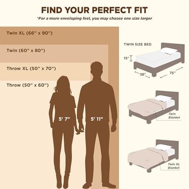 Bedsure GentleSoft Twin Blanket for Bed Ashley Blue - Super Soft Cozy Blankets for Women Men Girls, Cute Fuzzy Fleece Throws for Bedroom Couch, 60x80 Inches - Image 7