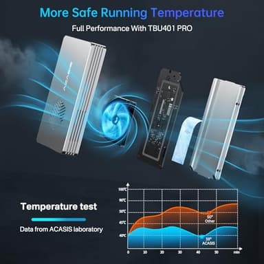 ACASIS 40Gbps M.2 NVMe SSD Enclosure with Cooling Fan,Tool Free Installation,NVMe Enclosure for M1/M2 Pro/Max, Compatible with Thunderbolt3/4/5,USB4/3.2/3.1/3.0/2,Support 2280/2260/2242/2230 B+M M-Key - Image 3