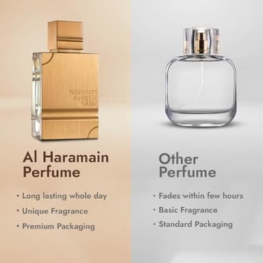 Al Haramain Amber Oud Gold Edition - Arabian Perfume for Women and Men Unisex - Long Lasting Amber - 2 oz - Image 7