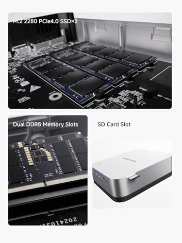 MINISFORUM Mini PC AI X1 Pro AMD Ryzen AI 9 HX370(12Cores/24 Threads)&AMD Radeon 890M Mini Gaming PC,96GB DDR5 2TB SSD,8K Quad Output(HDMI+DP+2xUSB4),Dual 2.5 LAN/WIFI7/BT5.4/Oculink,Copilot PC - Image 4