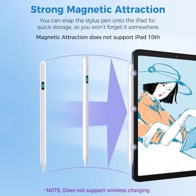 iPad Pencil with Magnetic&5 Extra Tips,USB-C Faster Charge,Stylus Pen Compatible with iPad 6-11th/A16,Air M3/M2/3-5th,Pro M4/11/12.9/13inch,Mini 5th-7th/A17Pro (White) - Image 3