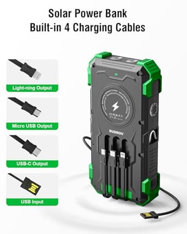 Sudrov Solar Charger Power Bank, 42800mAh Wireless Portable Charger with USB-C in/Output, QC3.0 Fast Charging 15W 4 Ports Outdoor Battery Pack Built-in Dual Led Flashlights for iPhone Samsung etc - Image 3