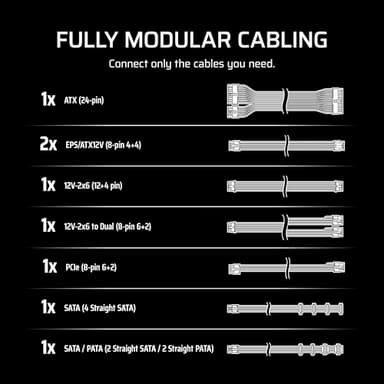 CORSAIR RM850e (2025) Fully Modular Low-Noise ATX Power Supply with 12V-2x6 Cable – ATX 3.1 & PCIe 5.1 Compliant, Cybenetics Gold Efficiency, 105°C-Rated Capacitors, Modern Standby Mode – Black - Image 6