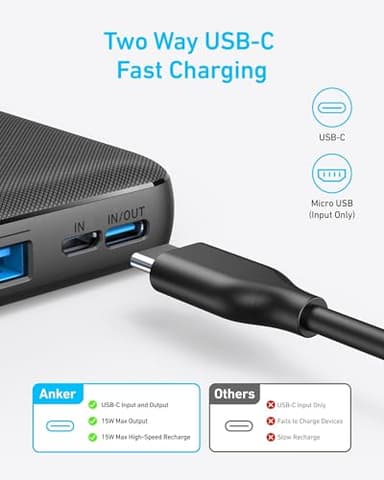 Anker Portable Charger, 325 Power Bank (PowerCore Essential 20K), 20000mAh Battery Pack with 15W Charging, PowerIQ, 2 USB-A, 1 Micro USB, Two-Way USB-C Ports for iPhone Series, AirPods, and More - Image 5