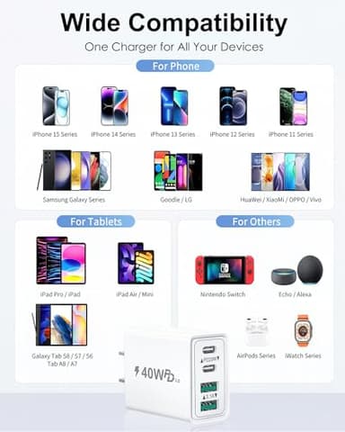 USB C Charger Block 40W, 2Pack 4-Port Type C Charger Fast Charging Block Dual USB-C Power Adapter & Double USB Wall Plug Multiport Cube USBC Brick for iPhone 16 15 14 13 12 11 Pro Max, Samsung - Image 6