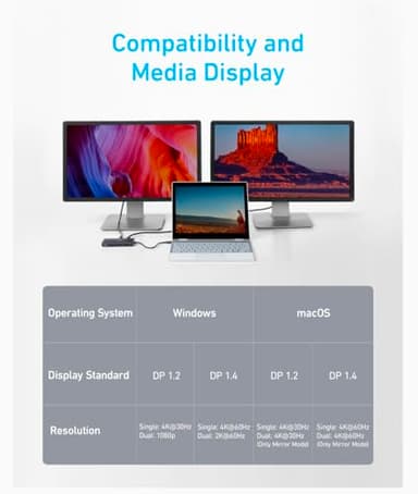 Anker Laptop Docking Station Dual Monitor, 8-in-1 USB C Hub, 4K Dual Monitor with 2 HDMI, 1 Gbps Ethernet Hub, 85W Power Delivery, SD Card Reader for MacBook Pro, XPS and More (Charger not Included) - Image 3