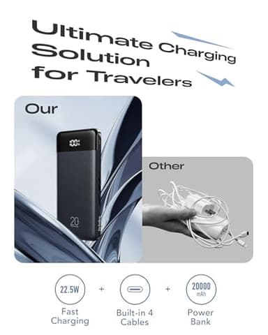 Orfeika 20000mAh Power Bank Fast Charging, Portable Charger with 4 Built-in Cables & 6 Outputs, 20W PD USB C Battery Pack Compatible with iPhone 16/15, Galaxy, Android, iPad & More (Travel Essential) - Image 2