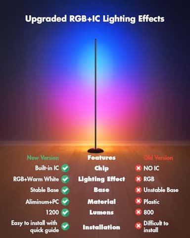 Vexinat Corner Floor Lamp, Smart RGB LED Corner Lamp with App & Remote, Modern Floor Lamp with 16 Million Colors, Music Sync, Scene Modes, Color Changing Standing Lamps for Living Room, Bedroom - Image 7