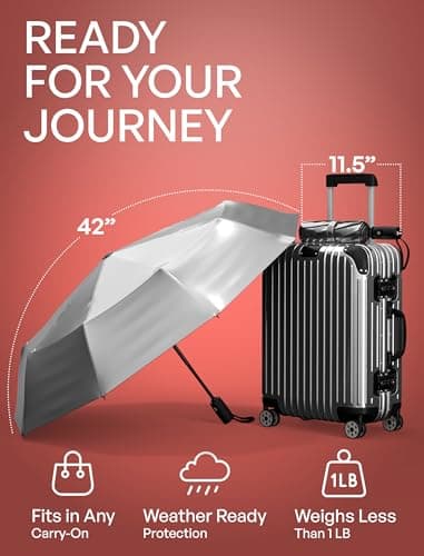 REPEL Windproof Travel Umbrella - Compact & Withstands Winds up to 85MPH, Strongest Premium Auto Folding Umbrella for Rain and Sun - Durable, Light & Portable for Women & Men, Fits Backpack & Cars - Image 5