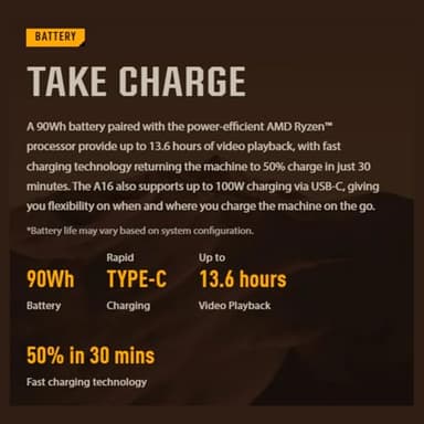 ASUS TUF A16 Gaming Laptop, Radeon RX 7700S 8 GB(Beats RTX 4060), AMD Ryzen 7 7735HS(Up to 4.75 GHz, Beats i7-13620H), 16" FHD 165 Hz, 64 GB DDR5, 1 TB SSD, Wi-Fi 6, Windows 11 Pro, Office 2024 - Image 5