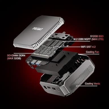 FIREBAT Mini PC Computer N150 Intel (3.6GHz)【T2】 DP1.4, 1GHz 24EUS 4K UHD, 16GB SO-DIMM DDR4 RAM 512GB M.2 SSD, Small Mini Desktop Computer for Office, Business, Home, School, Education - Image 6