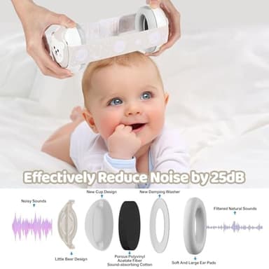 YomauiYee Baby Earmuffs-25dB NRR Baby Noise Cancelling Headphones with Adjustable Headband, Infant Ear Protection for Babies 0-36 Months,Travel Essentials for Airplane/Improves Sleep/Outdoor - Image 4