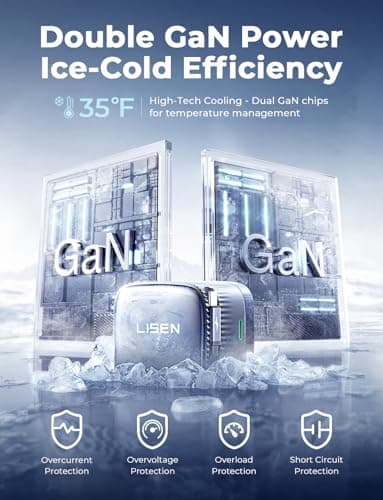 LISEN for Retractable Phone Charger Wall Plug for Travel 45W USB C Charger Block Dual USB C Adapter Block for Samsung S25/S24/S23/S22 iPhone 16 15 iPad, Black - Image 6