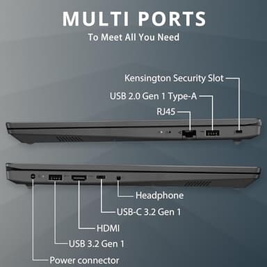 Lenovo Laptop Computer, 15.6" FHD, Intel 10-Core i5-1235U (Beat i7-1195G7), 24GB DDR4 RAM, 1TB PCIe SSD, WiFi, Type-C, HDMI, Black, Windows 11 Pro, Vent-Hear - Image 7