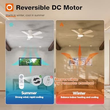 addlon Ceiling Fans with Lights, 42 Inch Low Profile Ceiling Fan with Light And Remote Control, Flush Mount, Reversible, 3CCT, Dimmable, Quiet, White Small Ceiling Fan for Bedroom Indoor/Outdoor Use - Image 5