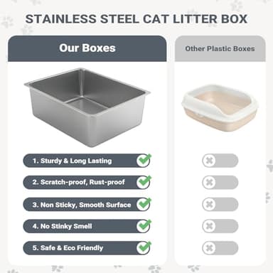 Kirecoo Stainless Steel Cat Litter Box - Metal High Sided Cat Pan, Large Stainless Steel Box, Indoor Litter Tray, Non Stick, No Smell, Easy to Clean, Pet Toilet Supplies for Kitten, Kitty, Rabbit - Image 4