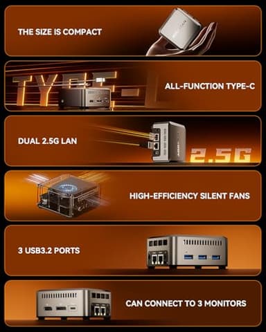 Intel Twin Lake N150(Upgraded N100) Mini PC, Mini Desktop PC with LPDDR5 12GB RAM 512GB M.2 2242 SSD, Mini Computers 4K Triple Display/Dual 2.5G LAN/WiFi5/BT5 for Office/Business - Image 3