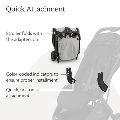 UPPAbaby Adapter for Minu V3 - Compatible with Aria and Mesa Infant Car Seats - Quick + Secure Attachment - 1 Pair - Image 3