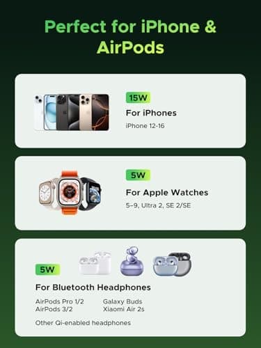 UGREEN MagFlow Qi2 Foldable Charging Station, 2-in-1 Fast Wireless Charger Compatible with iPhone 17/17 Air/17 Pro/17 Pro Max 16 15 14 13 12, Airpods3 2 Pro (No AC Adapter), Genshin Impact Edition - Image 7