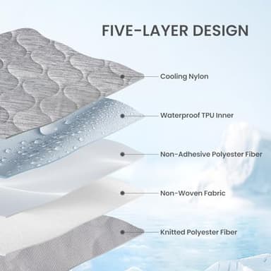 Cozy Bliss Leakproof Cooling Blanket for Large Dogs – Q-Max>0.4, Durable & Washable Dog Cooling Mat for Hot Weather, Soft Pet Throw & Couch Protector for Multiple Pets 60x80 Inch, Heather Silver Grey - Image 7