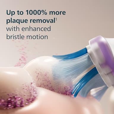 Philips Sonicare G3 Two-in-One - Genuine Replacement Electric Toothbrush Heads, White, 4 Pack One Year Supply, HX9054/65 - Image 3