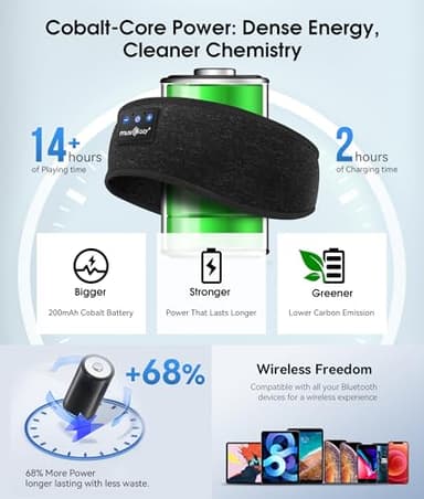 MUSICOZY Sleep Headphones Bluetooth 5.4 Headband, Wireless Earphones Music Sleep Earbuds Sleeping Eye Mask with HD Stereo Speakers for Workout Running Travel Yoga, Ideal Gifts for Women Men - Image 6