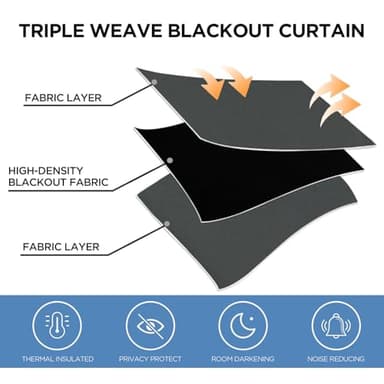 CUCRAF Blackout Curtains 84 inches Long for Living Room, Dark Grey Room Darkening Window Curtain Panels, Rod Pocket Thermal Insulated Solid Drapes for Bedroom, 52x84 inch, Set of 2 Panels - Image 4