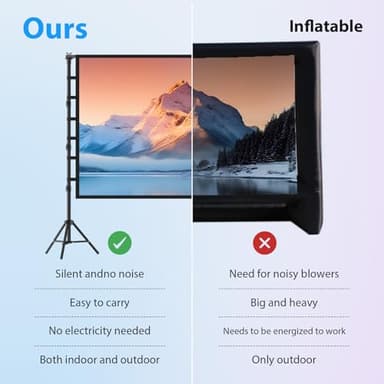 180 Inch Outdoor Projector Screen with Stand: VOOPVOR Portable Projection Screen and Stand, Indoor Rear Front Movie Screen 16:9 4K HD, with Carry Bag, Height Adjustable for Home Theater RVs Camping - Image 3