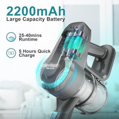 DEVOAC N300 Cordless Vacuum Cleaner, 6 in 1 Lightweight Stick Vacuum, 2200mAh Battery Up to 40mins Runtime, Powerful Handheld Vacuum for Hard Floor Rug Pet Hair Home Dorm (Waterfall) - Image 4