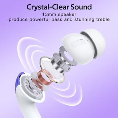 TAGRY Bluetooth Headphones True Wireless Earbuds 60H Playback LED Power Display Earphones with Wireless Charging Case IPX5 Waterproof in-Ear Ear buds with Mic for TV Smart Phone Laptop Computer Sports - Image 6