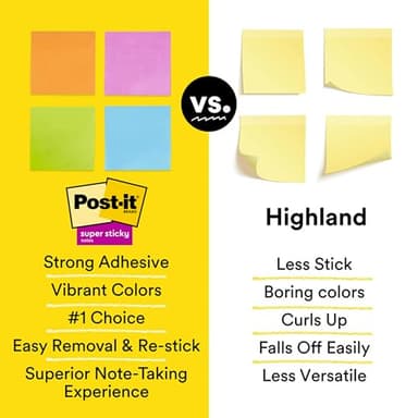 Post-it Super Sticky Notes, 24 Sticky Note Pads, 3 x 3 in., School Supplies, Office Products, 2X The Sticking Power, Supernova Neons Collection - Image 12