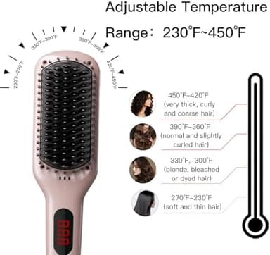 MEGAWISE Straightener Brush - Image 6