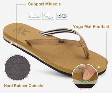 KuaiLu Womens Arch Support Flip Flops Comfortable Yoga Mat Slip on Leather Walking Thong Cushion Sandals Summer Beach Orthotic Slides Travel Essentials Indoor Outdoor Slippers Shoes Khaki Size 9.5 - Image 6