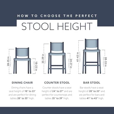 Powell Harris Stool, Matte black and Grey - Image 11