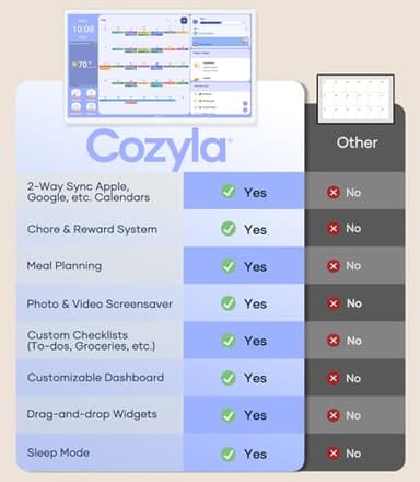 Cozyla Mate Digital Calendar+ 2: 32 Inch Wall Touch Screen Chore Chart Customize Dashboard Smart Electronic Calendar for Family Schedules Meal Planner Supports All Google Play Apps Wall Mount White - Image 2