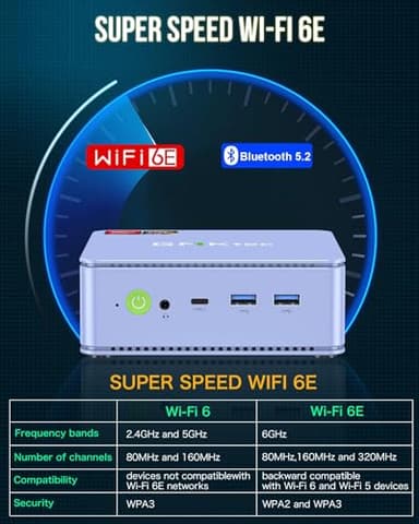 GMKtec M5 Plus Gaming Mini PC Ryzen 7 5825U (Upgraded 7430U/ 5700U), 32GB RAM 1TB SSD Dual NIC LAN 2.5GbE Desktop Computers, Triple 4K Display - Lunar Blue - Image 6