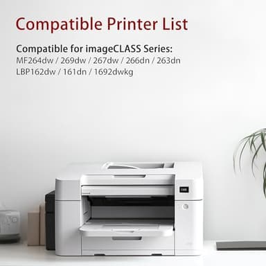 Your Lists - Image 3