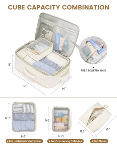 LOVEVOOK 40L Travel Backpack for Women, Carry On Flight Approved, Large Personal Item Bag, Fits 17 inch Laptop, TSA Approved Luggage with 3 Packing Cubes, Waterproof Weekender Gym Backpack - Image 2