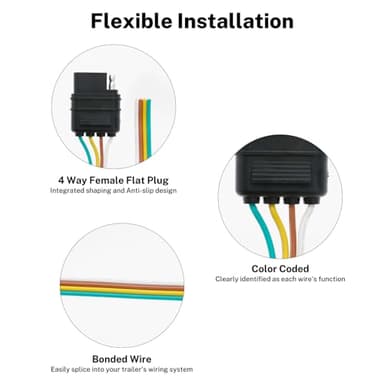 FIRMERST 16 Gauge Vehicle-Side Trailer Wire Pure Copper 5 Feet for Boat - Image 3